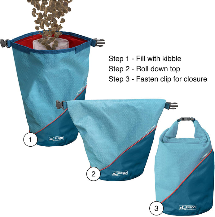 Kibble Carrier Dog Food Storage Bag (holds 2.3kg)