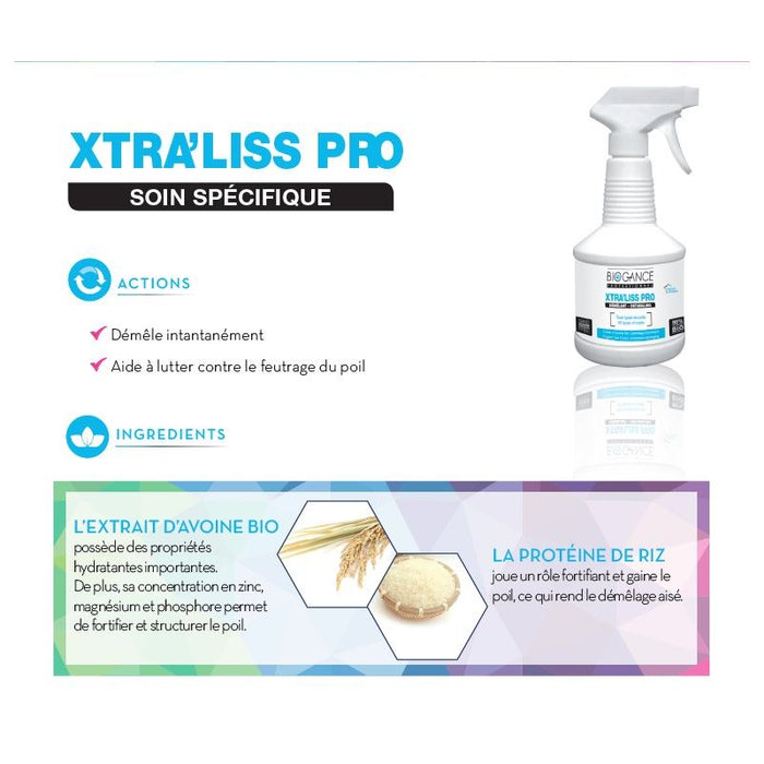 Biogance Xtra'Liss Pro Spray Démêlant 500 ml